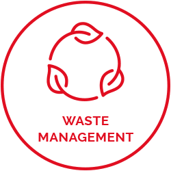 Waste Management